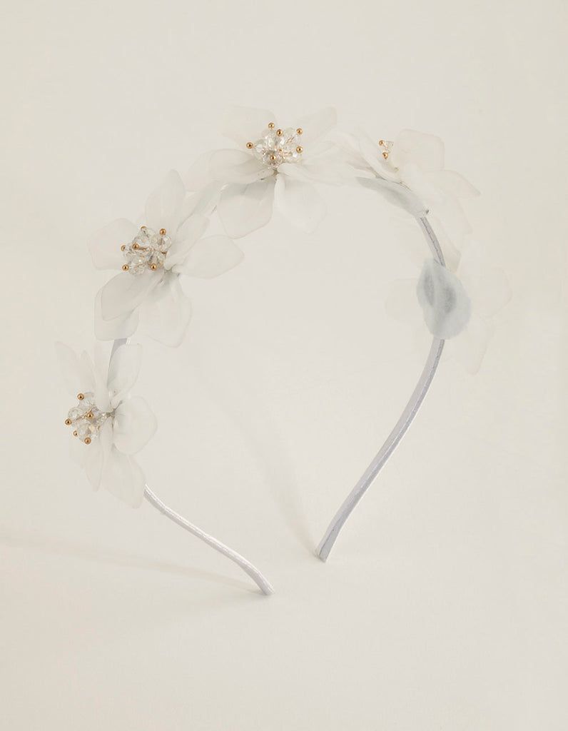 Frosted Acrylic Beaded Flower Headband Lovisa