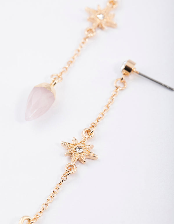 Gold Rose Quartz Cluster Drop Earrings