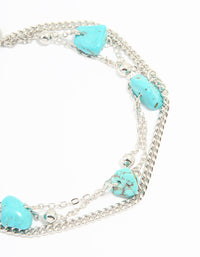 Silver Turquoise Stone & Chain Layered Anklet - link has visual effect only